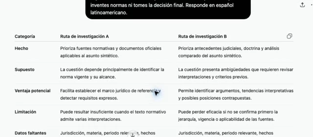 Comparar opciones