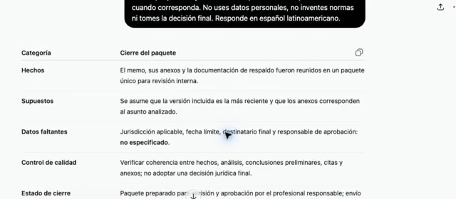Cierre y responsabilidad