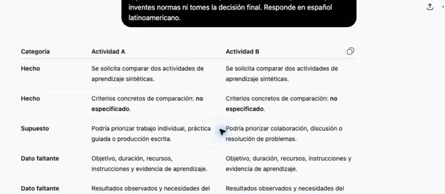 Comparar opciones