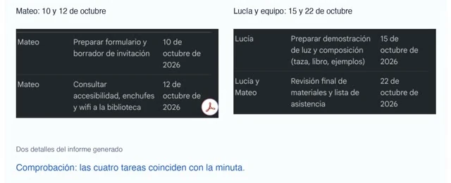 Crear un informe que se pueda entregar