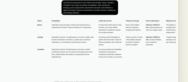 Oferta que se entiende